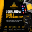 Social Media Roles & Responsibilities